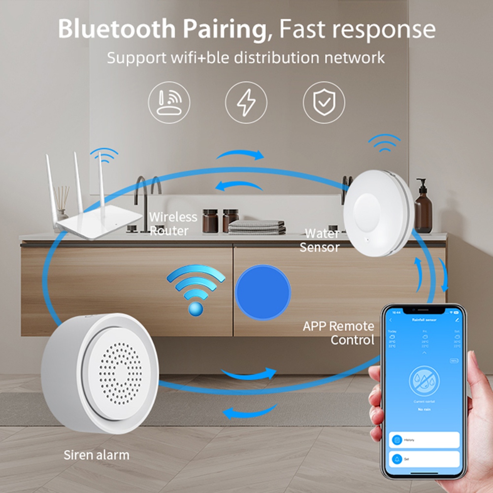جهاز استشعار تسرب المياه واي ف - مراجعة Smart Home Automation Kit وسعره