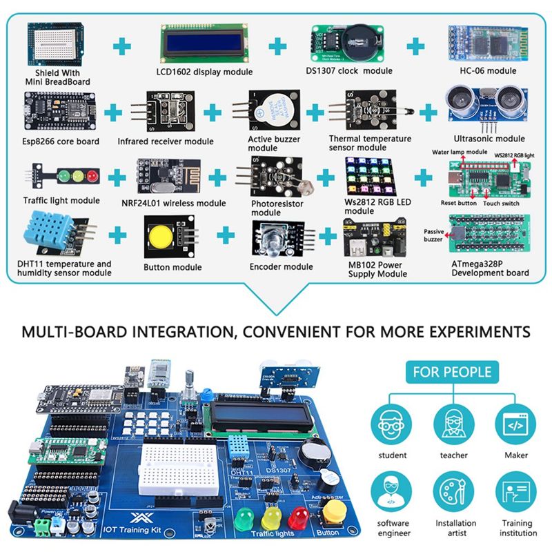 مجموعة أدوات AY14 الاحترافية ل - مراجعة Iot Kit Beginner وسعره